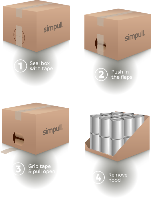 Simpull Shelf-Ready open in 4 steps